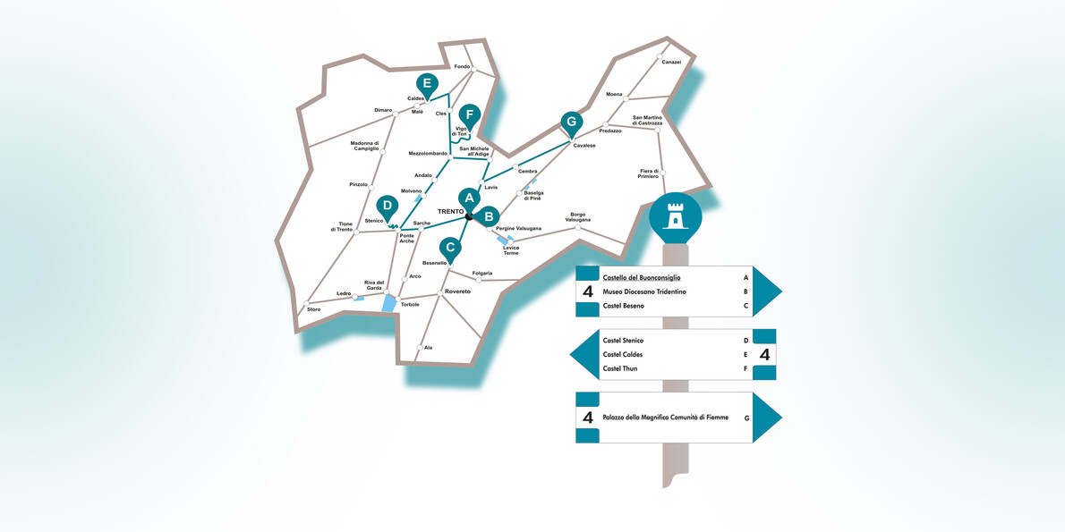 What are Cultural Trails? Itineraries among museums in Trentino