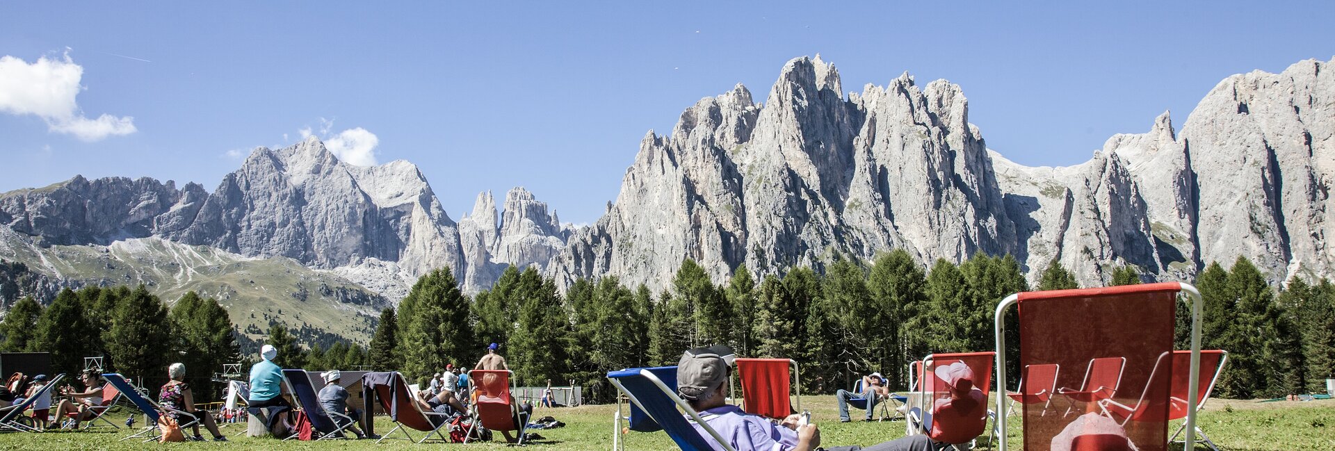 Val di Fassa - Vigo di Fassa weather
