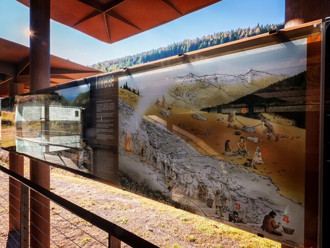 Archäologisches Gebiet Acqua Fredda